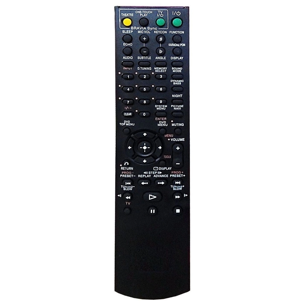 53026906198_f7082d3986_o_d-1000x1000-1.webp Home Theatre Remote No. RM-ADU006, Compatible with Sony AV (Home Theatre) System (Exactly Same Remote will Only Work) - Image 1