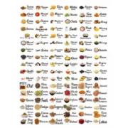 Generic Pack of 3 Kitchen Masala Sticker (Multicolor) - Image 4
